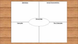 Four Square Vocaulary