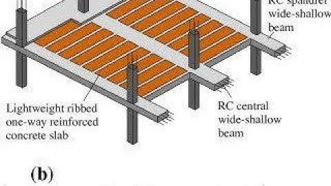 Are Hidden Beams Economical and Stable? A Critical Review with ProtaStructure.