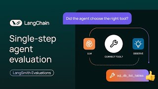 Single Step | LangSmith Evaluation - Part 25