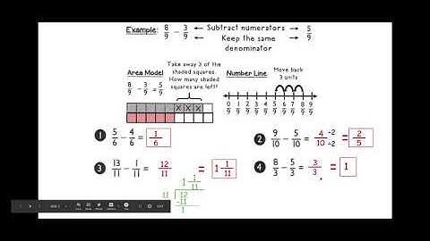 4.02 FOLDABLE SLIDES Subtracting Fractions