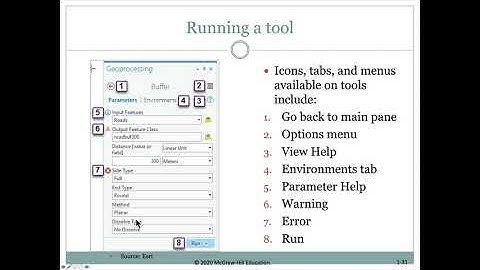 Mastering ArcGIS Pro