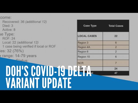DOH's COVID-19 Delta variant update