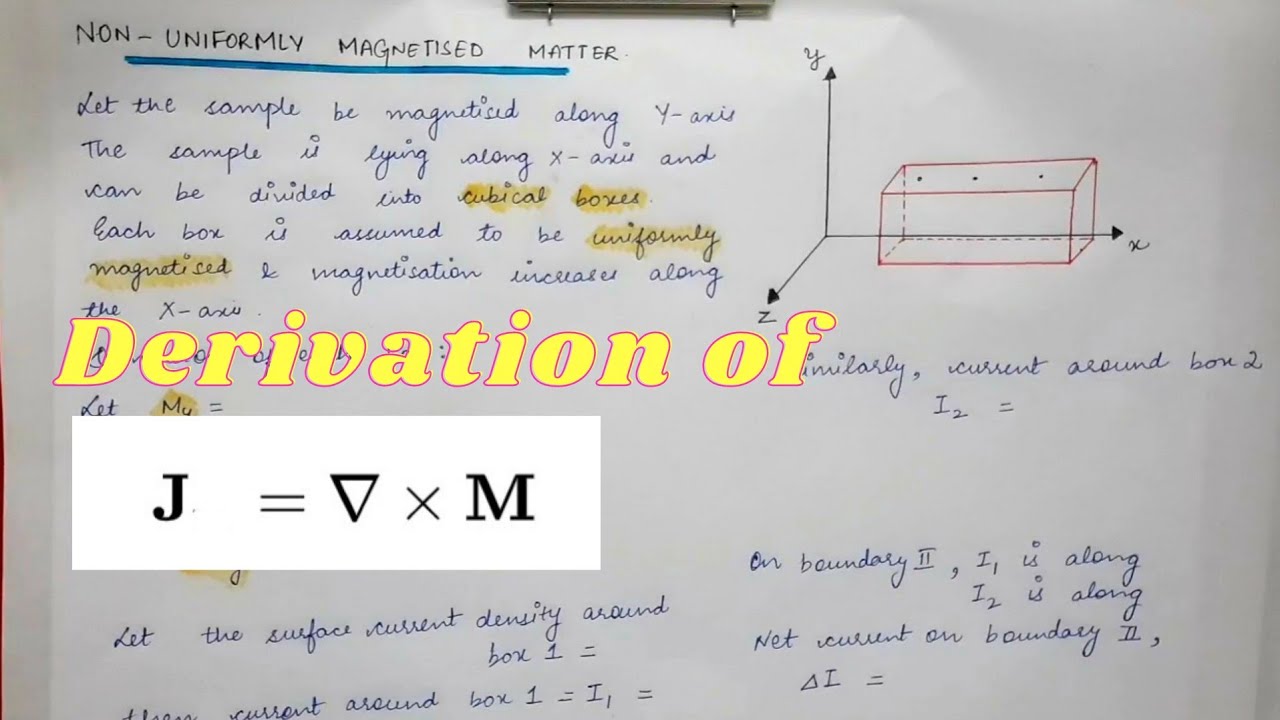 Non-Uniform Magnetized Matter
