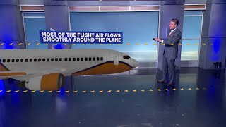 DFW Weather | The different types of turbulence and how it occurs