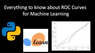 ROC Curves for Machine Learning: Everything You Need to Know