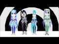 Mmd banana song minions append console