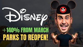 Disney Stock Hits NEW High In Market! | $DIS Stock Analysis