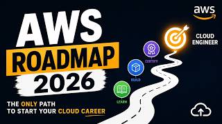 AWS Roadmap 2026: The ONLY Path You Need to Start Your Cloud Career