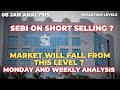Nifty Prediction for Tomorrow 08 Jan 2023 ! Banknifty Prediction and Analysis Imp Levels | Trading