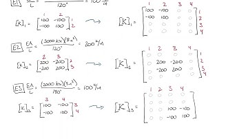 CE 312 Lecture 39:  Matrix Analysis of 1D Bar Elements, Array Calculations in Excel (2024.11.20)