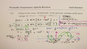 Review Periodic Functions Concepts Pre Calculus