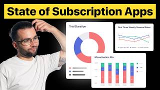 State of Subscription Apps - What's working in 2026