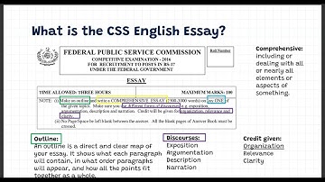 CSS English Essay| Mahrukh Malik- PAS | 7th Position, CSS 2023