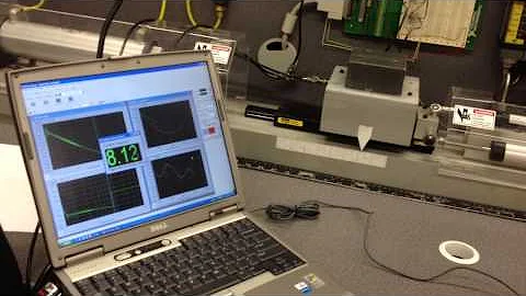 Hydraulic Servo Sweep Cal Poly Parker Controls Lab