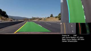 Self Driving Car Engineer - P4-Advancedlanedetection