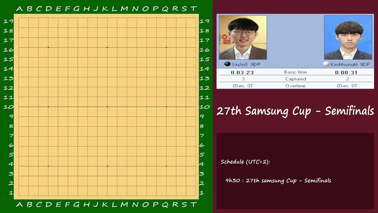 [EN/FR] 27th Samsung Cup - Semifinals : Shin Jinseo vs Kim Myunghoon