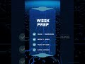 I Cleared AWS SAA Without Studying (Here’s Why It Worked)