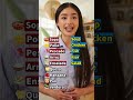 🤯Aprende español para principiantes escuchando🔥🔥#shorts #ingles #aprenderingles #inglesonline