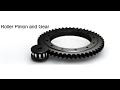 Nexen Roller Pinion System - Applications