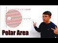 Area of Polar Curve r=1+2cos(theta)