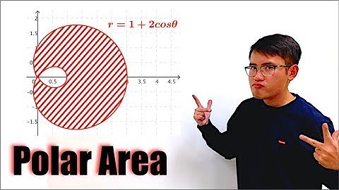 Area of Polar Curve r=1+2cos(theta)