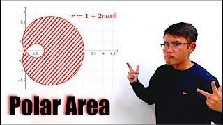 Area of Polar Curve r=1+2cos(theta)
