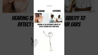 What is the difference? #learning #english