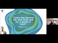 Teams como plataforma de desarrollo