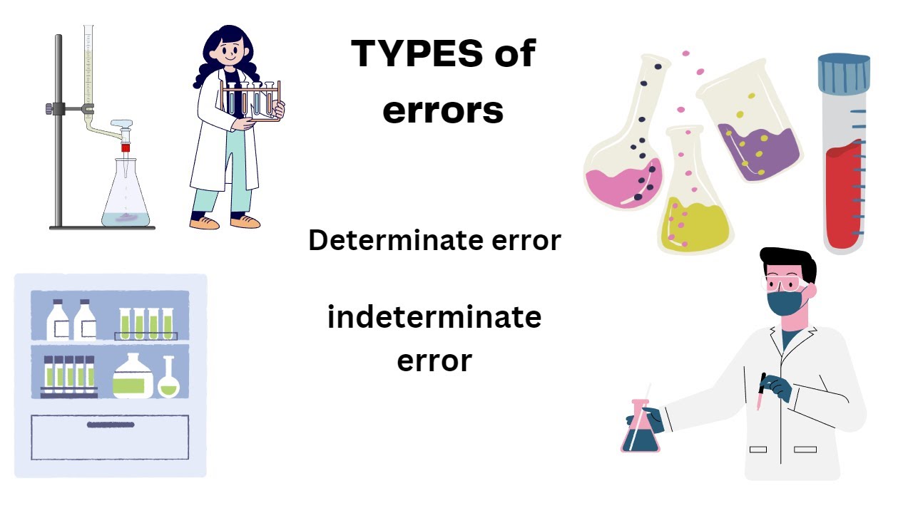 Types Of Error determinate Error indeterminate Error ways Of Expressing types-of-error-determinate-error-indeterminate-error-ways-of-expressing