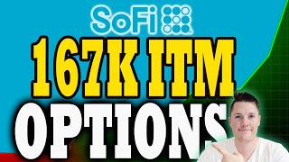 SoFi Gamma Squeeze Coming ! 🔥 SoFi Shorts NEW Strategy │ SoFi Stock Analysis