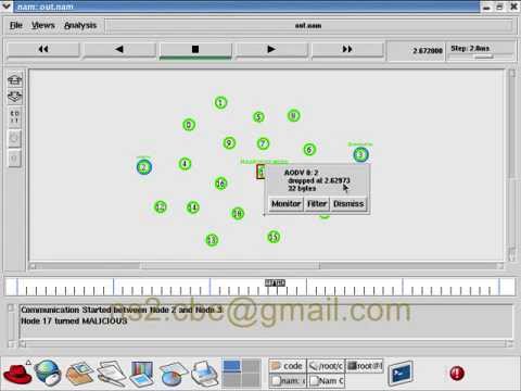 How to configure  MALICIOUS nodes in NS2