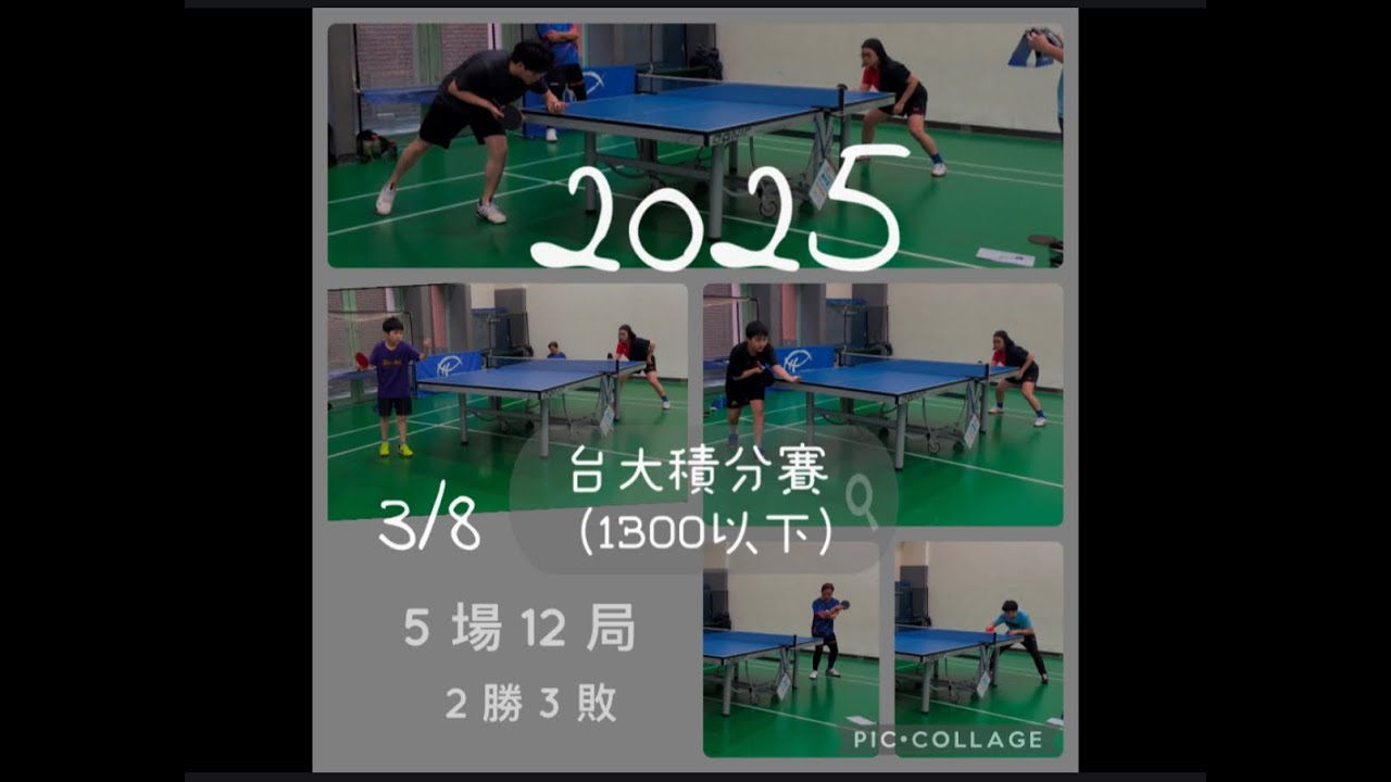 🔘  3/8 台大獅子王積分賽 (1300以下)