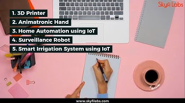 Best embedded systems project kits for engineering students