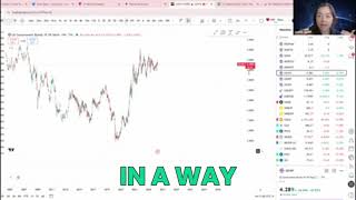 04/25 @ 2PM: Protect Your Wealth: Essential Assets Now!