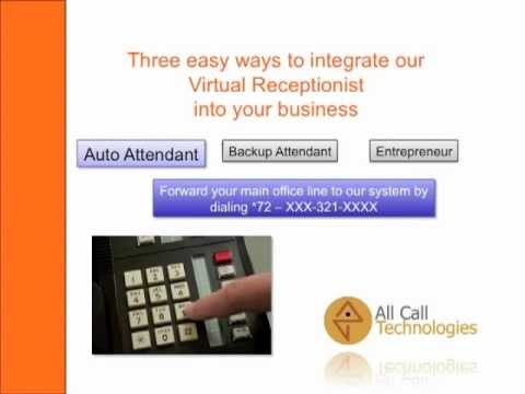 How does a Virtual Receptionist work?