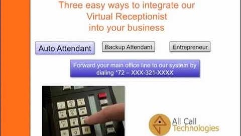 How does a Virtual Receptionist work?