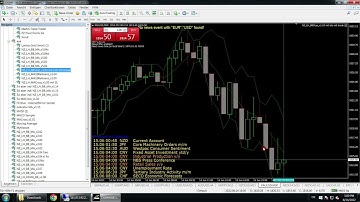 Install my News Filter in my EA
