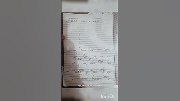 मननशील रिपोर्ट / Bstc 2nd year/ internship dairy / d.el.ed 2nd year 2024