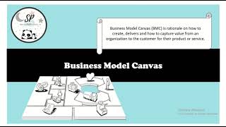 Sleeplah Business Model Canvas Bmc - Ent 530