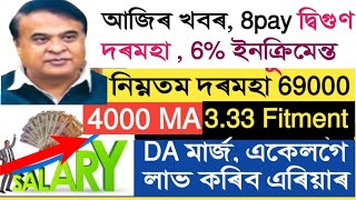 HRA 30% || 6% Increment || 5%10%15% Pension Increase || Commutation 11 years