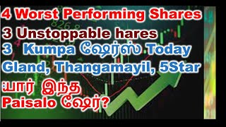 Worst performing stocks 2023 | UPL share Loss | Paisalo digital limited share | BEML BLS IRFC Share