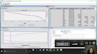 Data Mining- SAS Miner