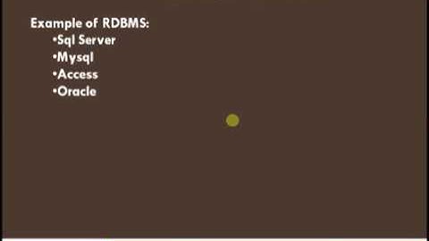 1 What is database in hindi or urdu