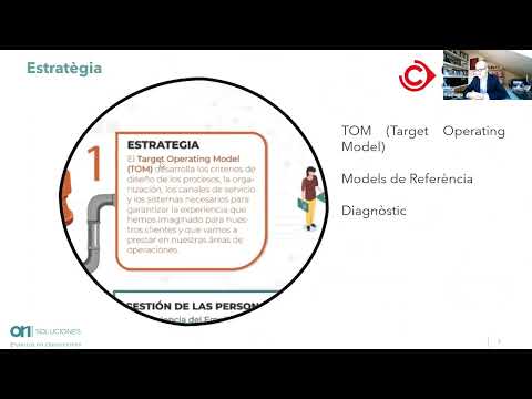 Vídeo: L'experiència del client és?