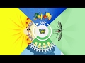 Bento e Totó - Danças em 360º (Desenho Infantil VR)