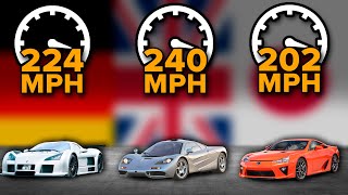 The Fastest Car of Each Country | Comparison