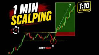 One Minute Scalping Strategy Using Liquidity Sweeps