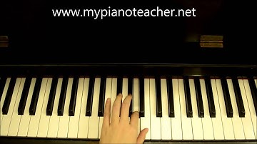 E Melodic Minor Scale