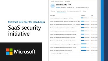 SaaS security initiative | Microsoft Defender for Cloud Apps