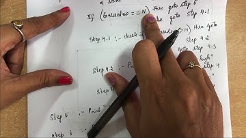 8. Guess an Integer number in a Range -Illustrative Problem | #guessanintegernumber,#range